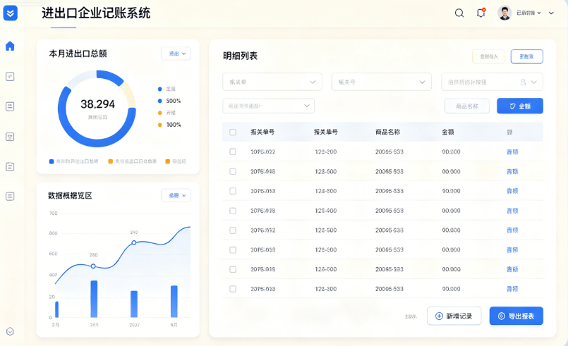 进出口企业记账