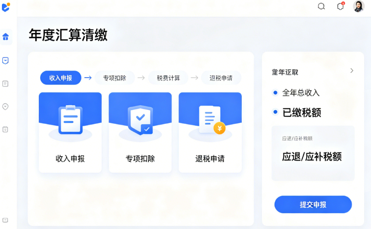 年度汇算清缴